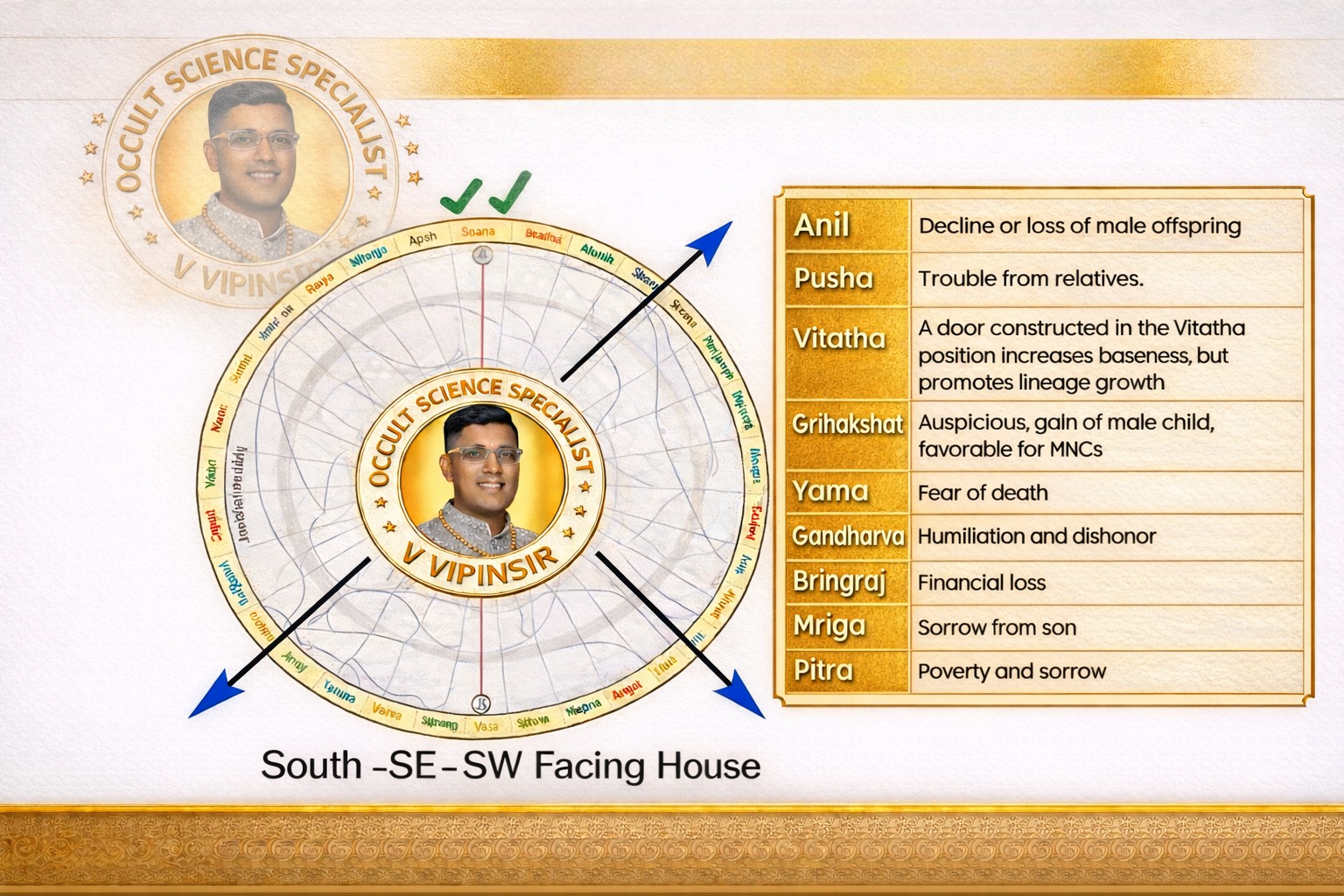 South Facing House Vastu Plan Consultation in Pune